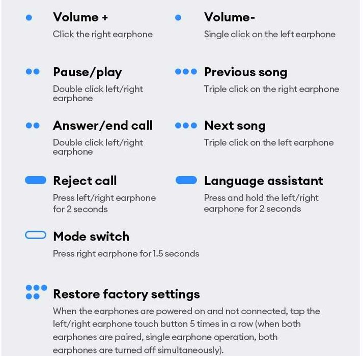 Casti wireless Lenovo LE209