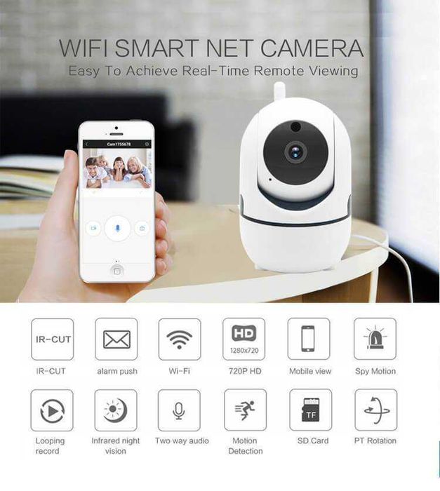 YCC365 - Wifi Смарт камера /бебефон/ FULL HD, 2MP 1080P, Auto Trackin