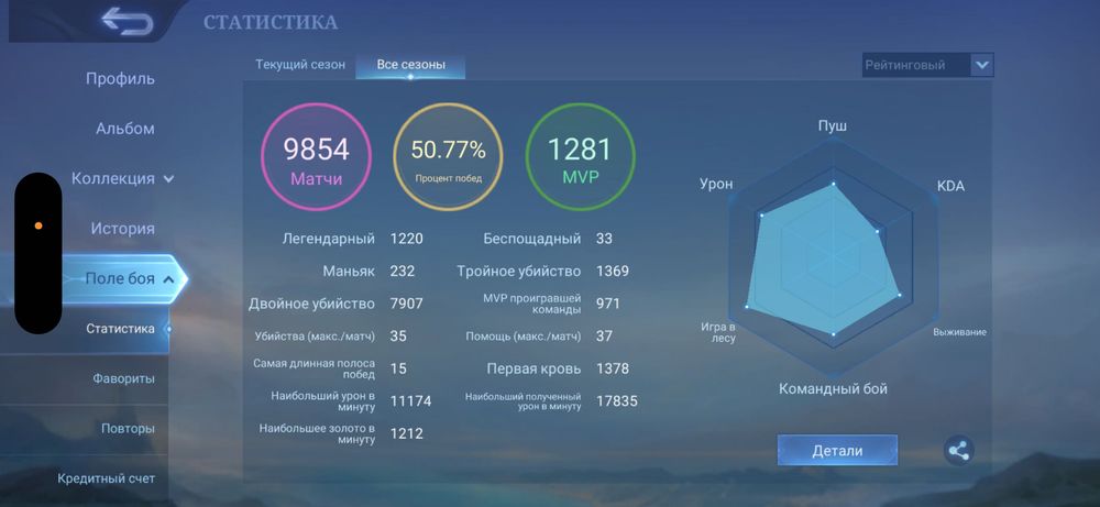 Аккаунт Мобайл Легендс. Mobile legends