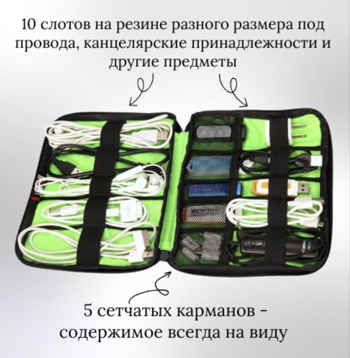 Сумка органайзер для гаджетов