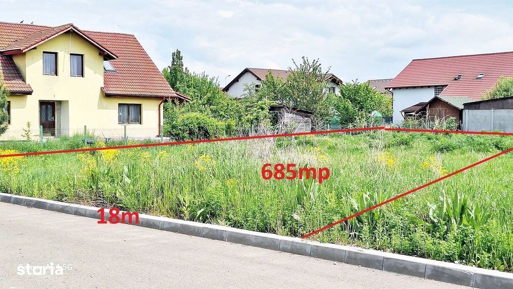 Sanpetru, teren intre case noi 685mp cu AC, utilitati, 72500 euro