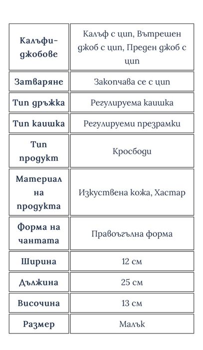 Дамска чанта Axel КАТО НОВА‼️
