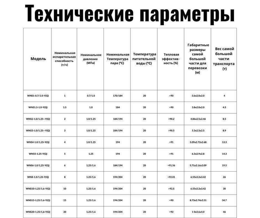 Паровой Котёл - Xinli Boiler Uzbekistan