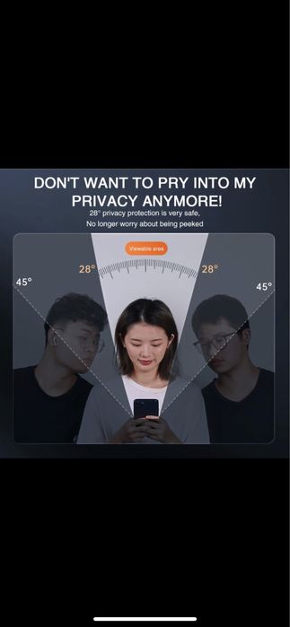 3 броя Anti-Spy протектор за Iphone XS Max