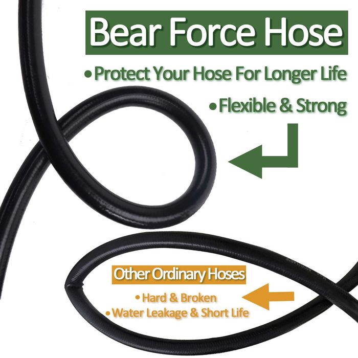 Маркуч за водоструйки Bosch Бош - 6м/10м/15м НОВ