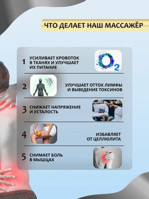 Массажер для спины и шеи (электрический)