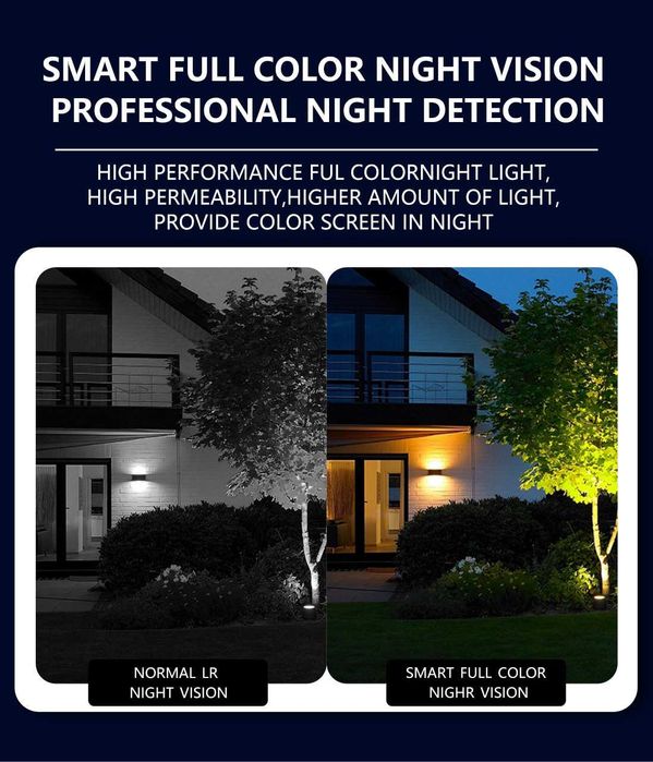 Camera de supraveghere Dubla Sim 4G Panou Solar 9W Visoli® VS-S20-4G