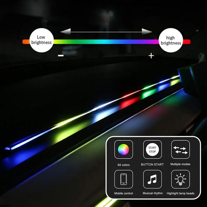 lumina ambientala cu banda acrilica rgb si alimenatre la usb