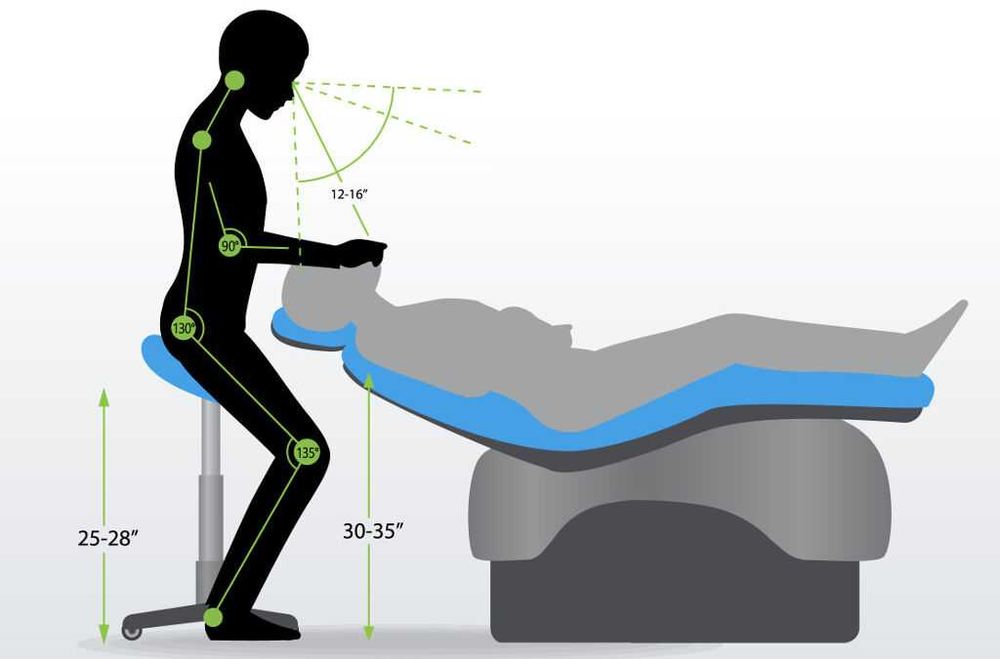 Стол на Стоматолога