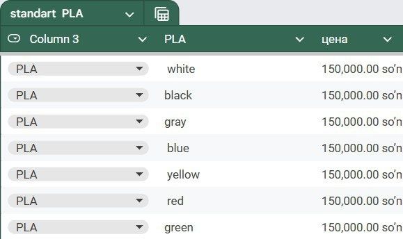 Нить для 3д печатей /filament , филаменты