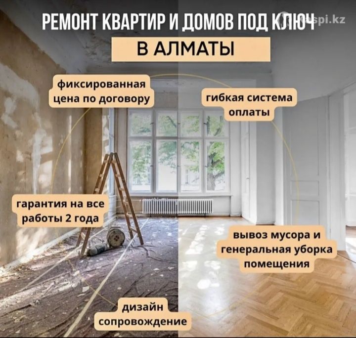 Ремонт квартир под ключ