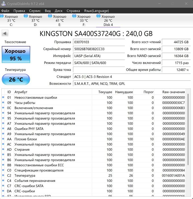 SSD накопитель 240 Gb Kingston SA400S37240G