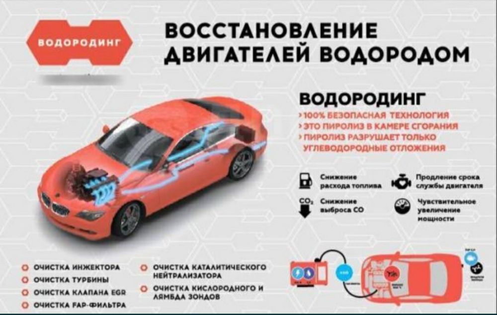 Водородная очистка двигателя!!!