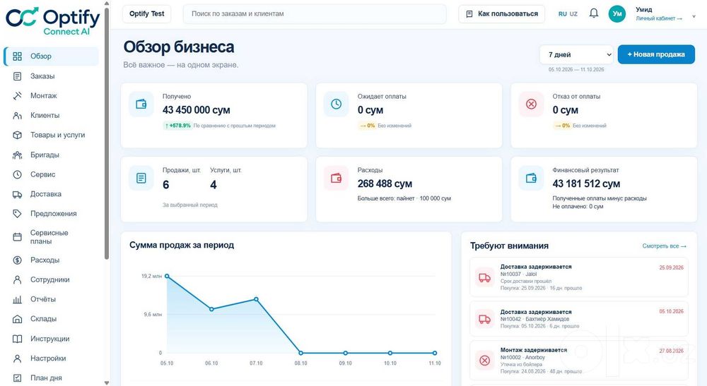 Программа для мебельного магазина: заказы, доставка, сборка