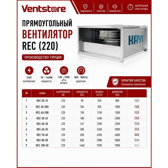 Канальный прямоугольный вентилятор KAYI REC 30×15 – 100×50 Турция