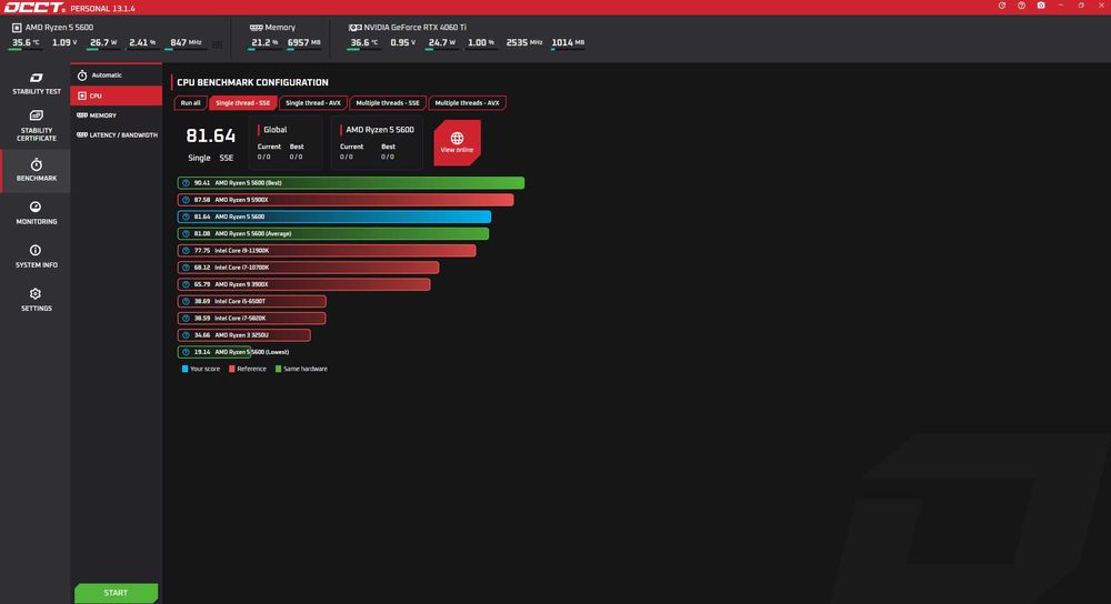 Процессор Ryzen 5 5600