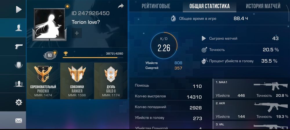 Продаю стендофф акк