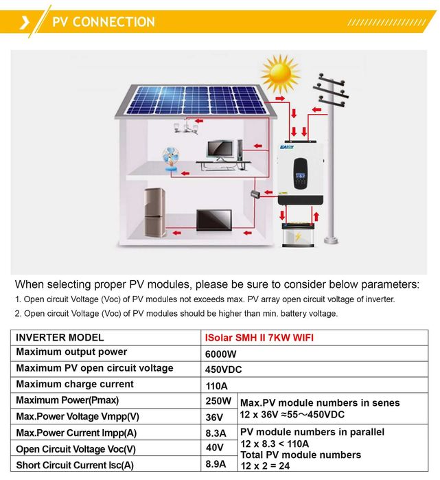 Invertor solar EASUN SMH II 7KW, 6200W 48V MPPT 55-450 VDC  , ALB