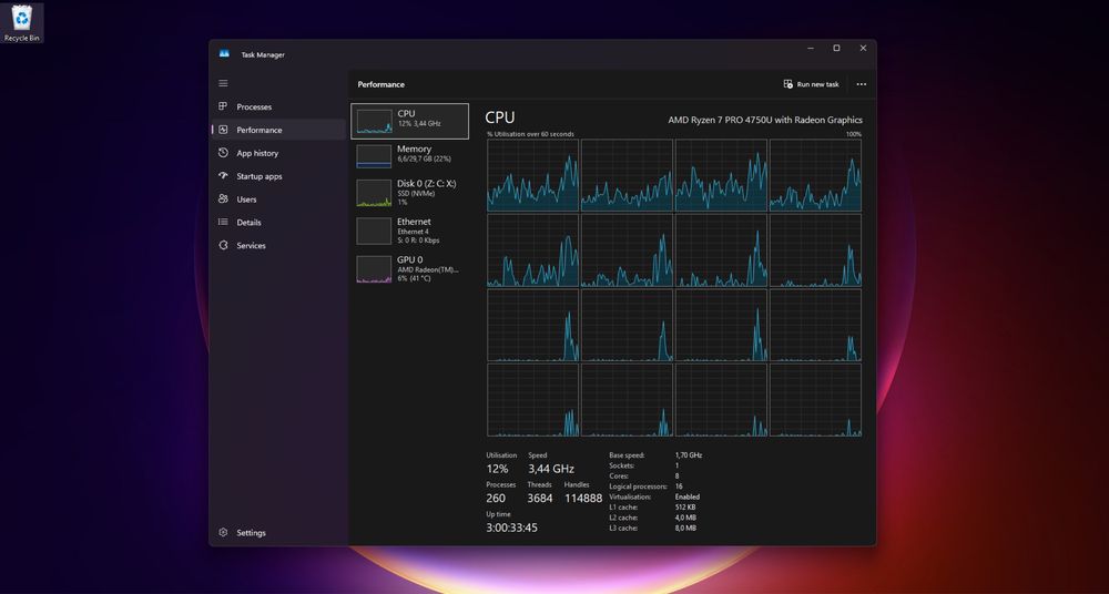 Lenovo Thinkpad T14 Ryzen 7 Pro 32GB 1TB 4G