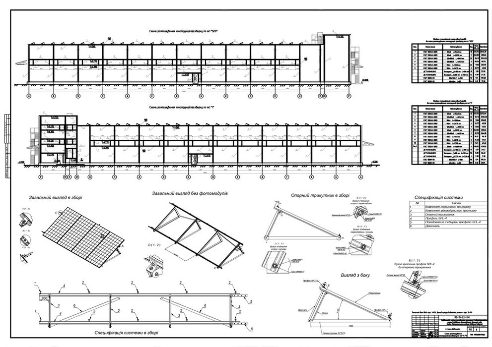 Документация для солнечных панелей