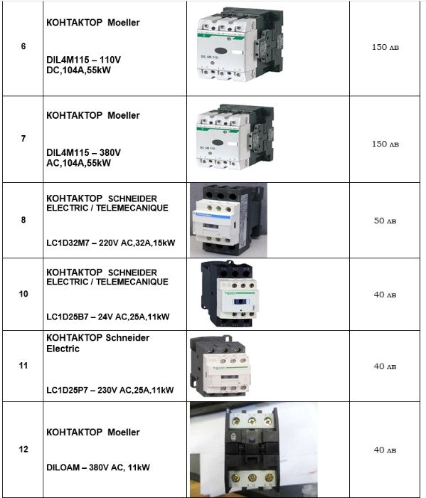 Контактор LC1D25B7– 24V AC,25A,11kW