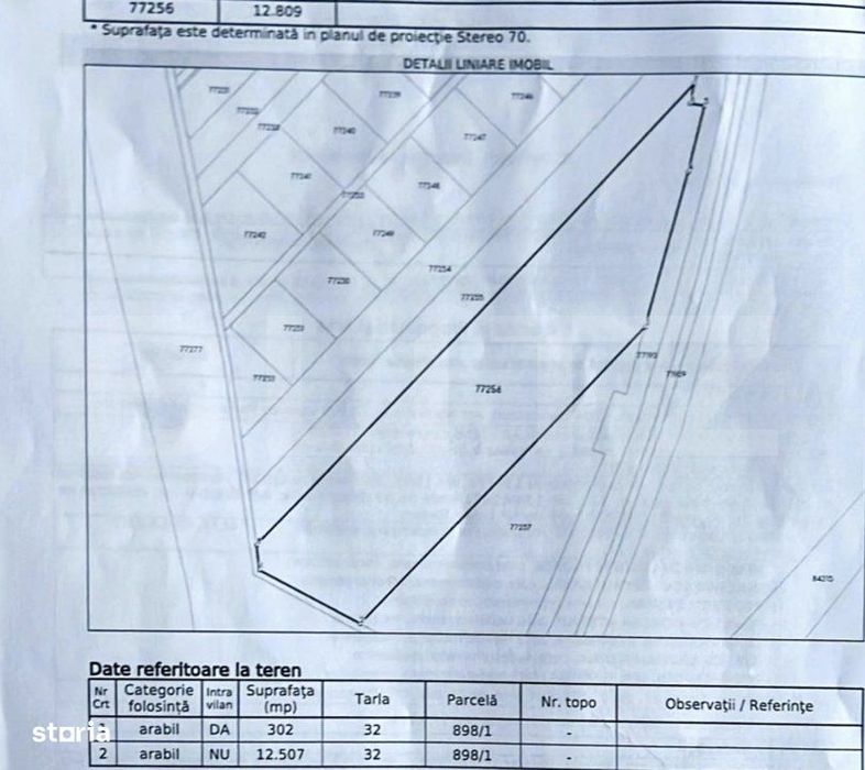 Teren de vanzare, 302 mp intravilan arabil,  12.507 mp extravilan,  zo