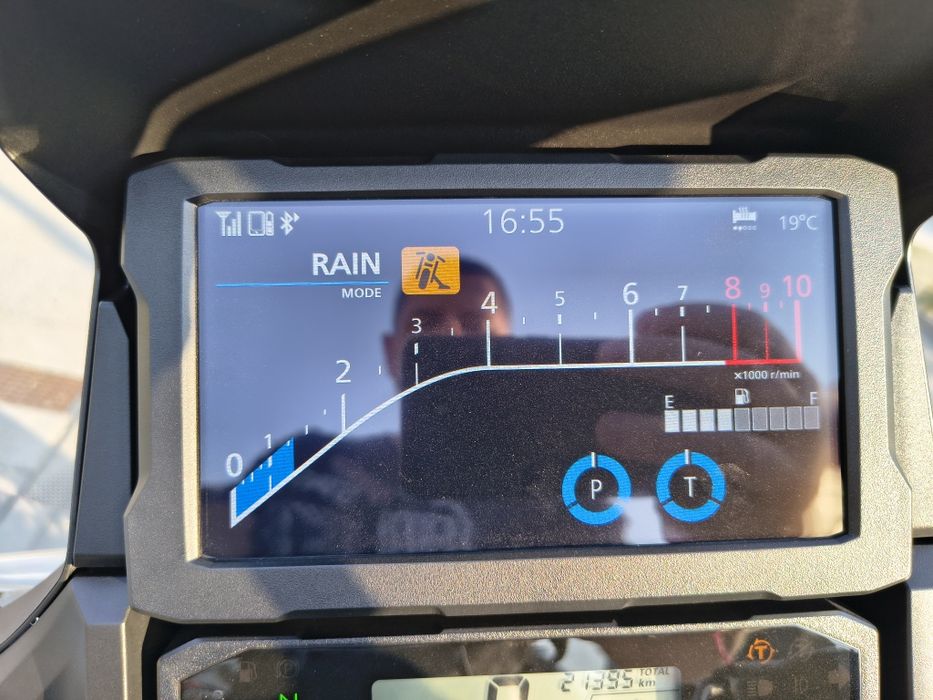 Мотоциклет Honda NT 1100 DCT