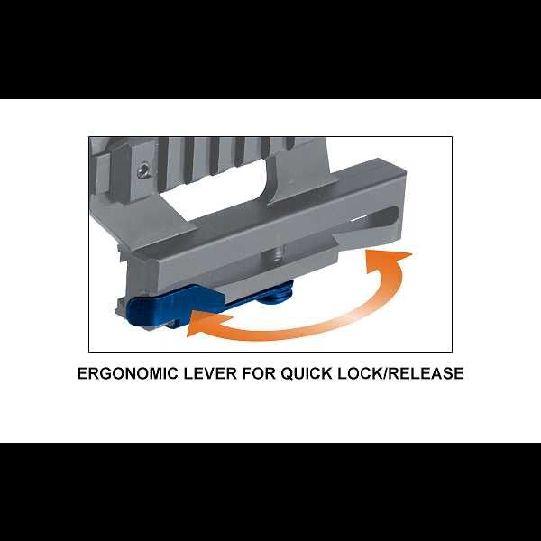 Страничен монтаж Picatinny и M-LOK за калашник UTG AK