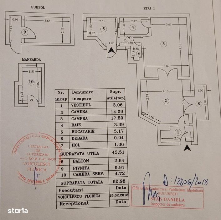Acasă de la prima vizionare – renovat complet 2024, utilat