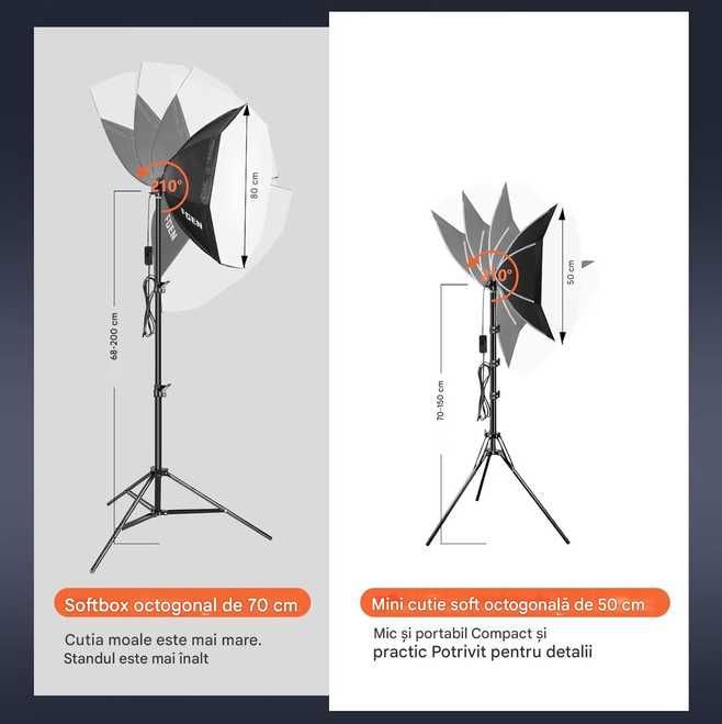 Комплект студийно фото FGen Softbox, 50 см осмоъгълен LED осветителен комплект с 85W LED крушки