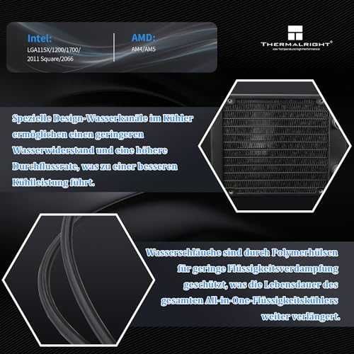 Thermalright Aqua Elite 120 V3 CPU водно охлаждане