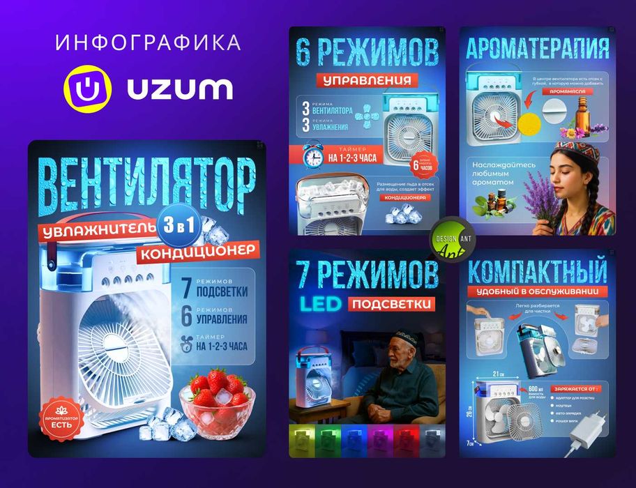 Инфографика для маркетплейсов | Карточки товара | Uzum market