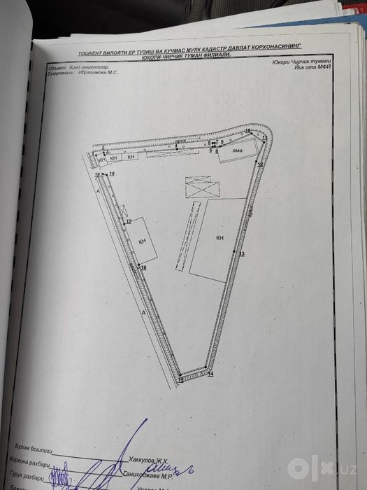 Iyik Otada ferma sotiladi (71 sotix) – Hamma sharoitlari bor