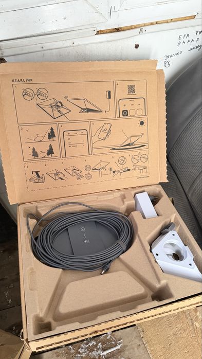 Starlink mini сроч