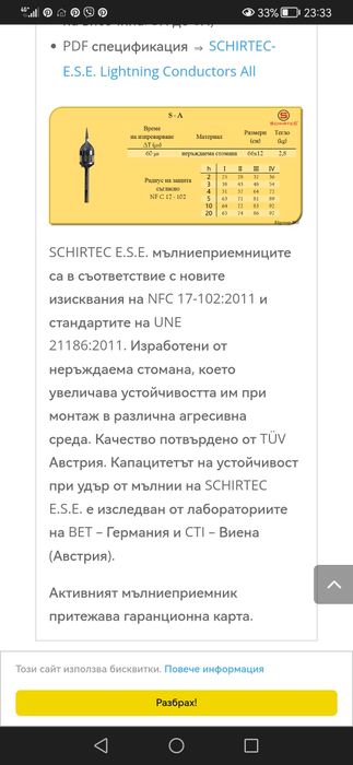 Мълниеприемник, гръмоотвод schirtec
