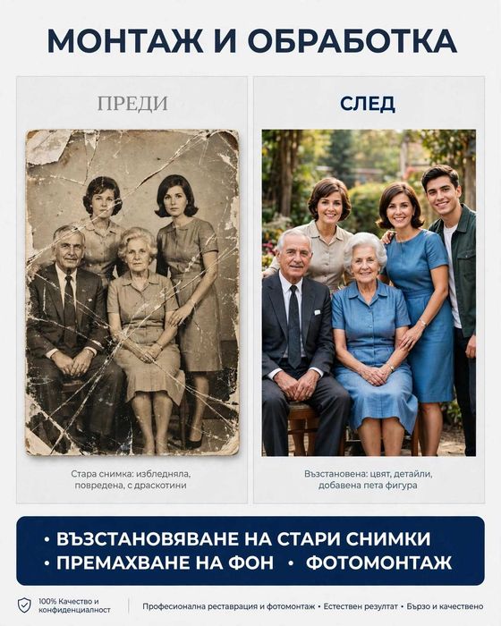 Карикатури, шаржове, юбилейни колажи, монтаж и обработка на снимки