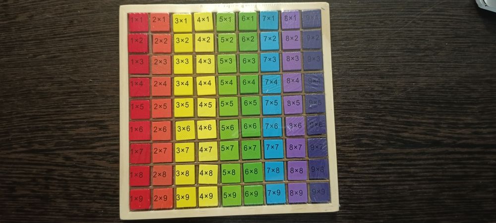 Таблица умножения дерево 3000