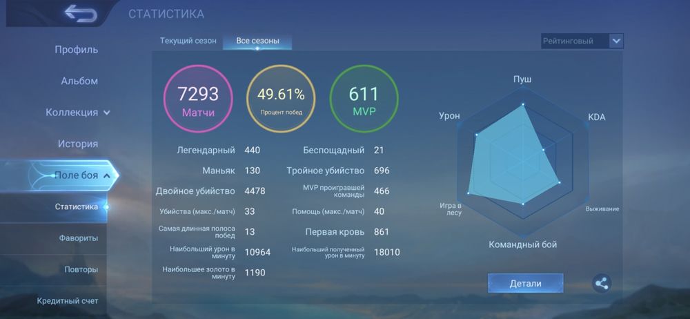 Mlbb продам акк фулл герой