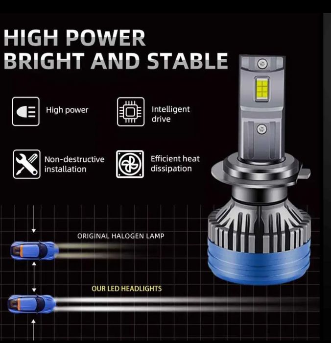Becuri cu  led H7
