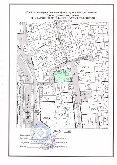 Продается участок 6.9 соток Себзор #ZOR