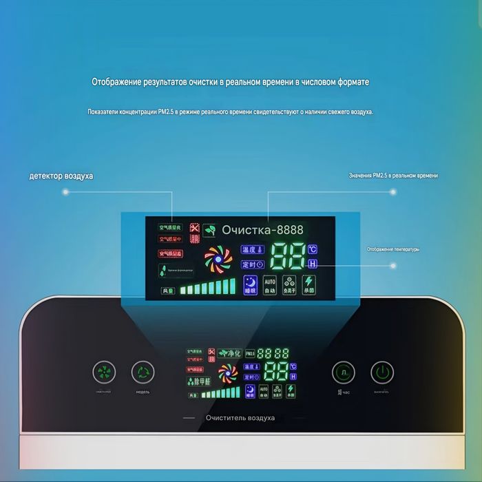 Huawei Очиститель Воздуха Оргинальный с датчиком с фильтром PM2.5