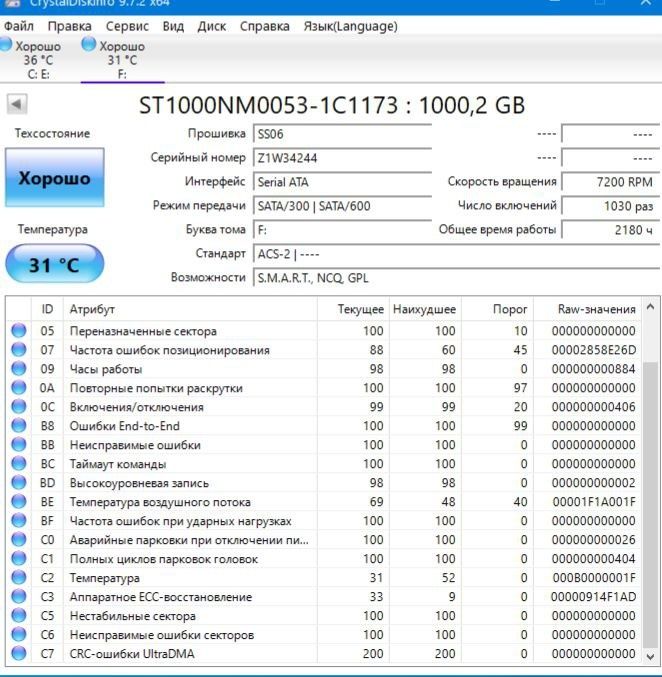 Продам Жесткие диск