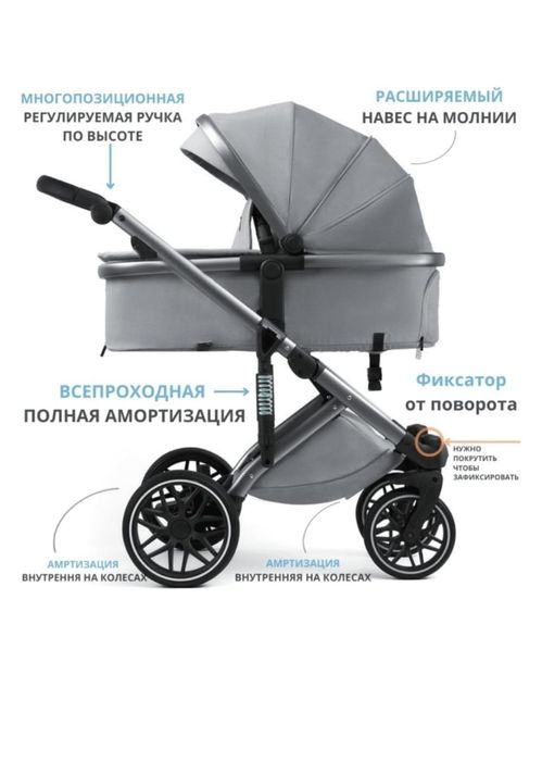 Продам коляску-трансформер .