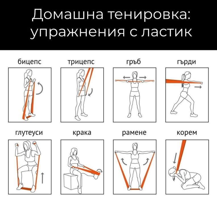 Лилав плосък ластик фитнес до 45 кг тренировки йога стречинг упражнени
