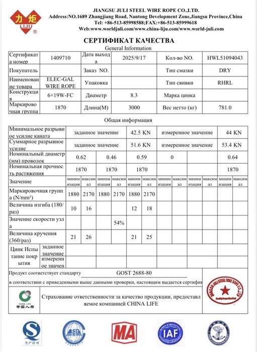 Продаю тросы канат стальной
