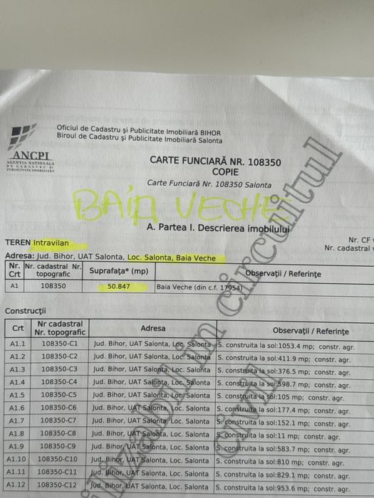 Ferma Bihor Salonta Baia Veche