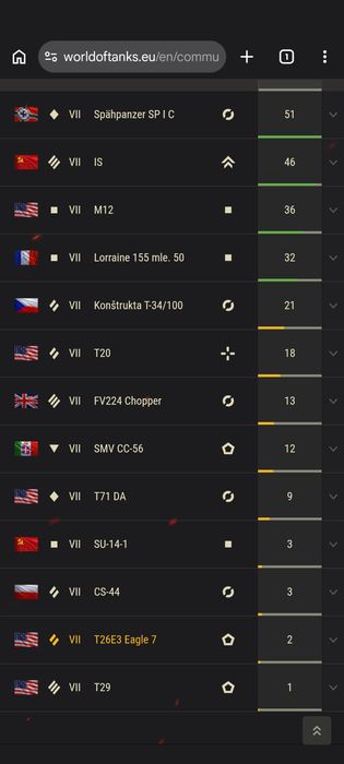 World  of  Tanks