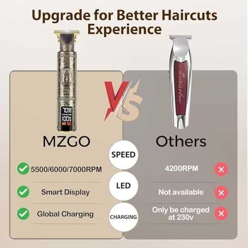 Нова Безжична машинка за мъже подстригване с титаниево T-острие USB-C