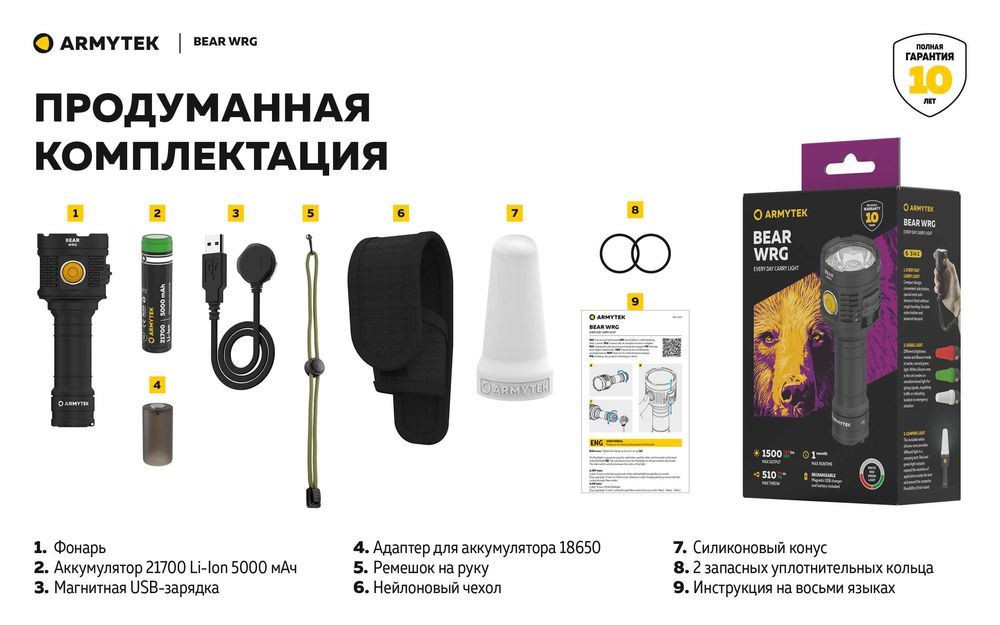 Новинка от Armytek фонарь Bear WRG  с белым, красным и зеленым светом