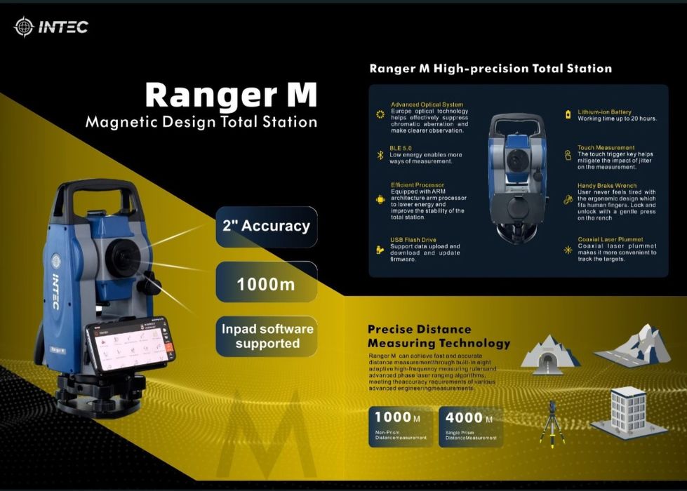 Gnss Rtk Gps Statie totala INTEC Magnetic Trimble Leica Precise AlphaSurveying  Stonex Hi-Target  Stec Meridian SphereFix